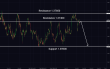 C:\fakepath\usdcad-13062024-5.png