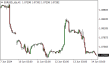 C:\fakepath\eurusd-14062024.png