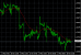 EURUSD H1 31032014.PNG