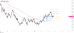 C:\fakepath\audchf-14062024-31-zm.jpg
