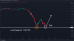 C:\fakepath\eurusd-14062024-5.png