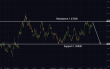 C:\fakepath\usdcad-14062024-6.png