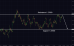 C:\fakepath\usdcad-14062024-6.png