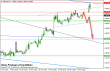 gbpusd 31032014-2.png