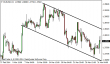eurusd 31032014-5.png