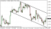 eurusd 31032014-5.png