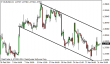 eurusd 01042014-1.png