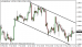 eurusd 01042014-1.png