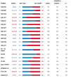C:\fakepath\ssi-index-19062024.png