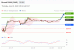 C:\fakepath\trader-20062024-23-zm.png