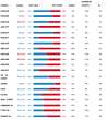 C:\fakepath\ssi-index-21062024.png