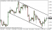 eurusd 01042014-5.png