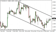 eurusd 02042014-1.png