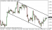 eurusd 02042014-1.png