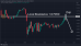 C:\fakepath\eurusd-24062024-4.png