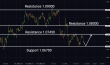 C:\fakepath\eurusd-25062024-5.png