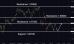 C:\fakepath\eurusd-25062024-5.png