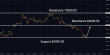 C:\fakepath\btcusd-25062024-6.png