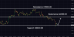 C:\fakepath\btcusd-25062024-6.png