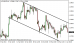 eurusd 02042014-5.png