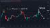 C:\fakepath\usdcad-26062024-1.png