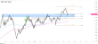 C:\fakepath\gbpcad-26062024-31-zm.jpg