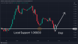 C:\fakepath\eurusd-26062024-2.png
