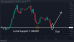 C:\fakepath\eurusd-26062024-2.png