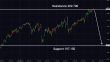 C:\fakepath\gbpjpy-26062024-3.png