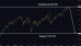 C:\fakepath\gbpjpy-26062024-3.png
