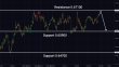 C:\fakepath\audusd-26062024-4.png