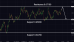C:\fakepath\audusd-26062024-4.png