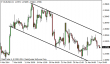 eurusd 03042014-2.png