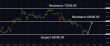C:\fakepath\btcusd-26062024-6.png