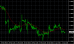 EURUSD H1 03042014.PNG