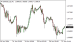 C:\fakepath\eurusd-27062024.png