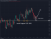 C:\fakepath\gbpjpy-27062024-1.png