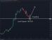 C:\fakepath\usdjpy-27062024-3.png