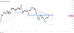 C:\fakepath\usdchf-27062024-31-zm.jpg