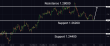 C:\fakepath\gbpusd-27062024-4.png