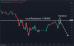 C:\fakepath\eurusd-27062024-5.png