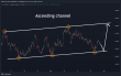 C:\fakepath\usdcad-27062024-6.png