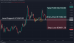 C:\fakepath\btcusd-28062024-1.png
