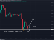 C:\fakepath\audusd-28062024-2.png
