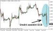 eurusd 03042014-3-ecb.png