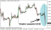 eurusd 03042014-3-ecb.png