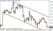 eurusd 04042014.png