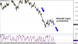 euraud 04042014-2.png