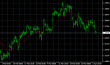 EURUSD H4 04042014.PNG