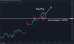 C:\fakepath\eurusd-01072024-2.png